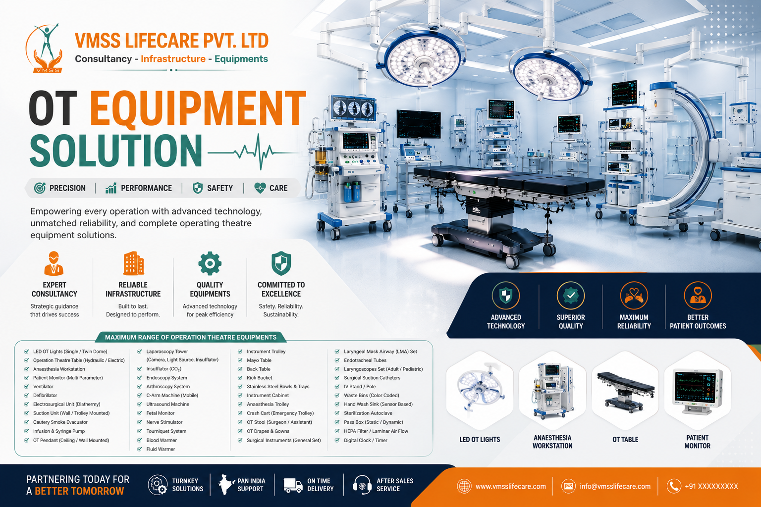 OT Equipment