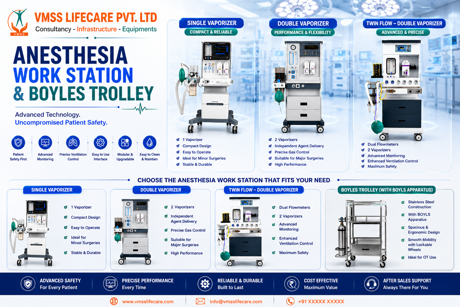 ANESTHESIA WORKSTATION